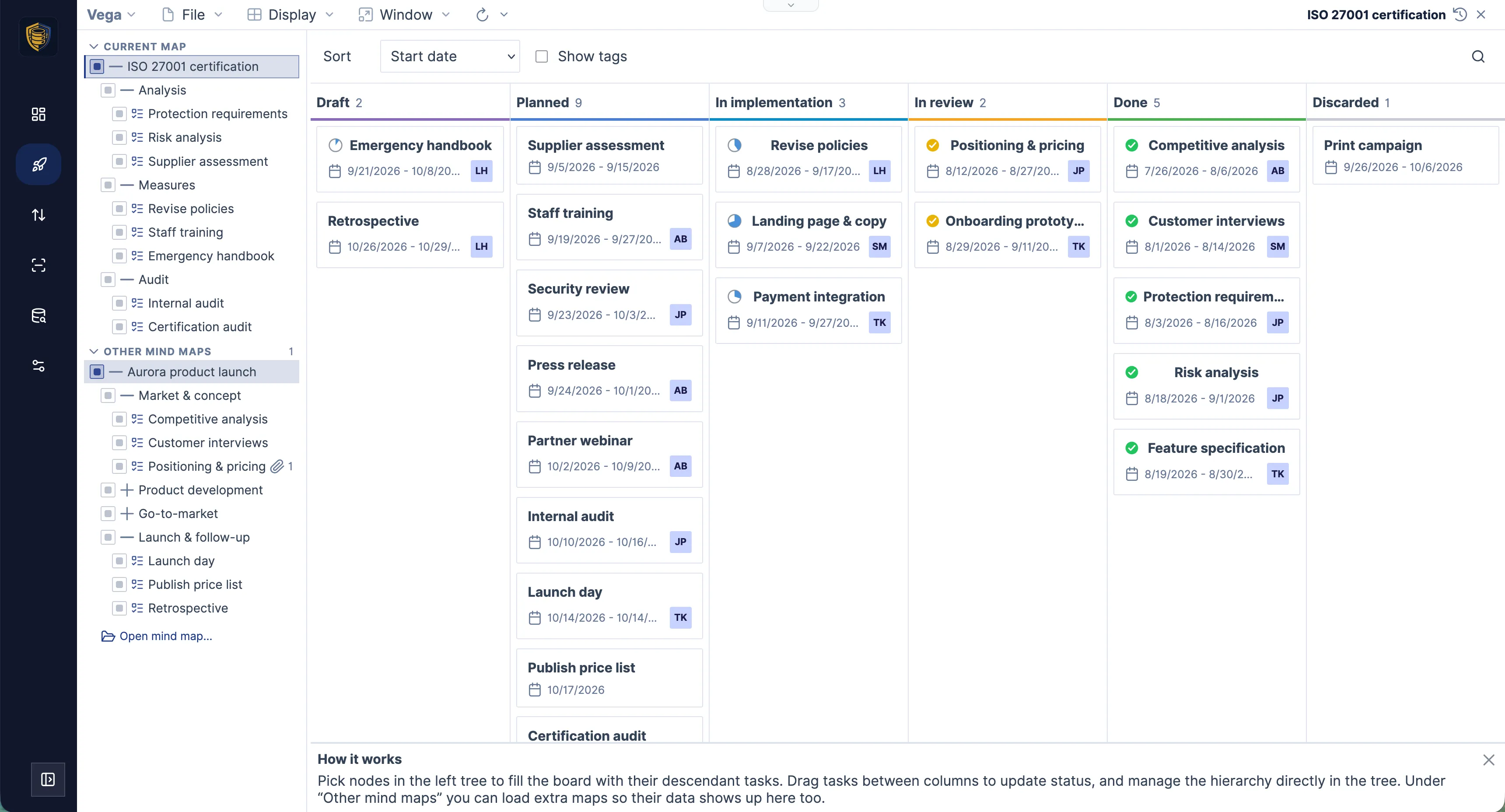 The Vega Kanban board with status columns across several projects