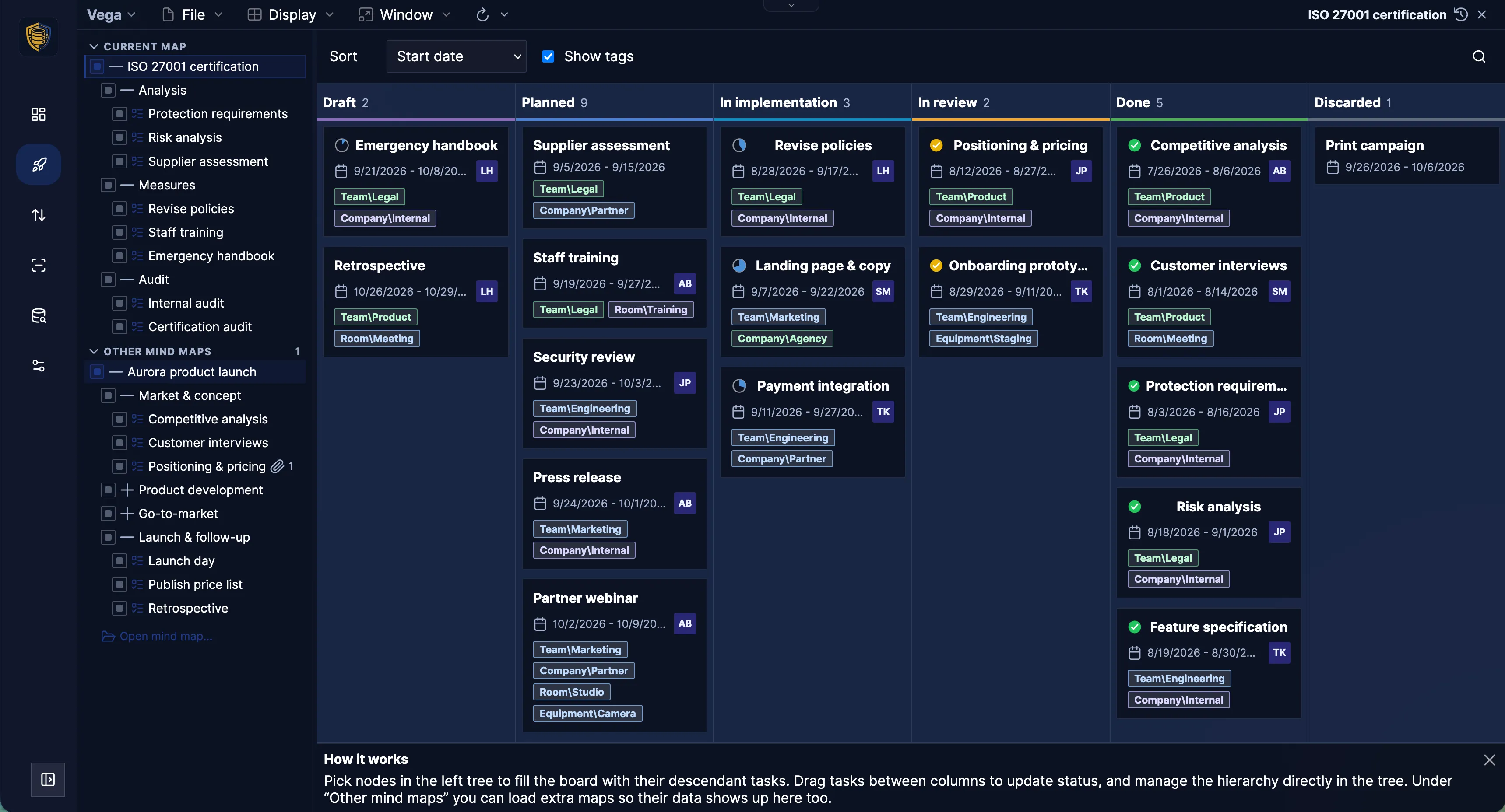 The Vega Kanban board with tag filtering