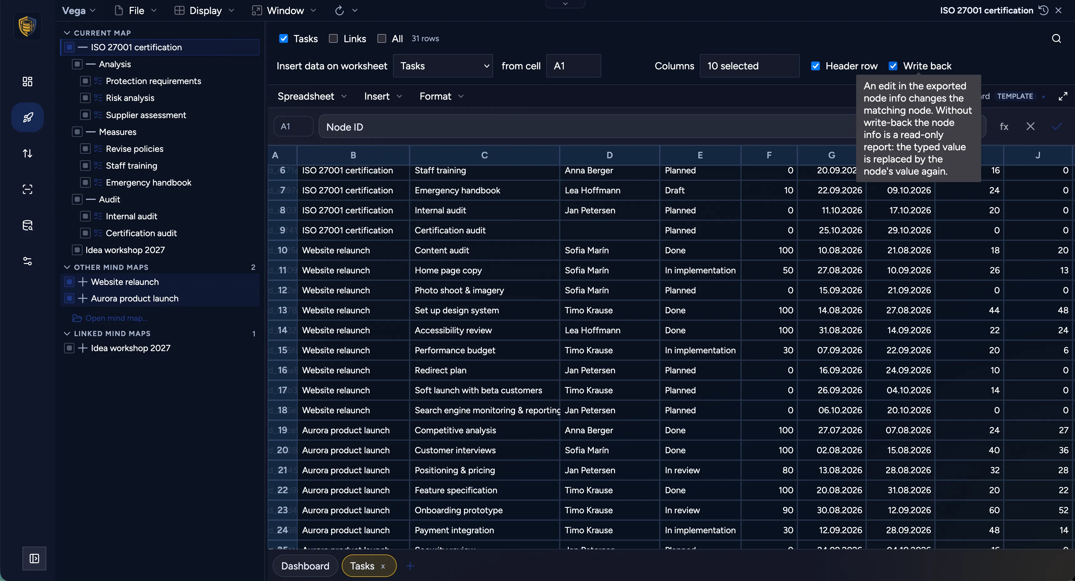 A Vega spreadsheet with mind-map node data in the cells and write-back switched on